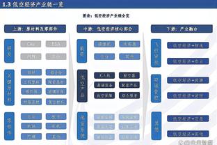 今日湖人战雷霆 詹姆斯&海斯等多人出战成疑 浓眉大概率出战